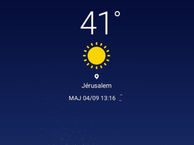 Les chaleurs étouffantes en passe de devenir la norme à Jérusalem