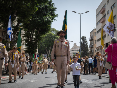 Statistiques israéliennes sur la population chrétienne en Israël